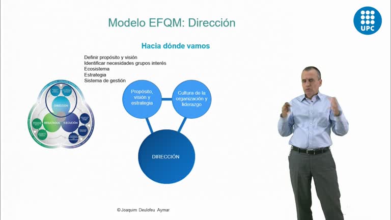 Modelo EFQM 2020. TECHTALENTCENTER.