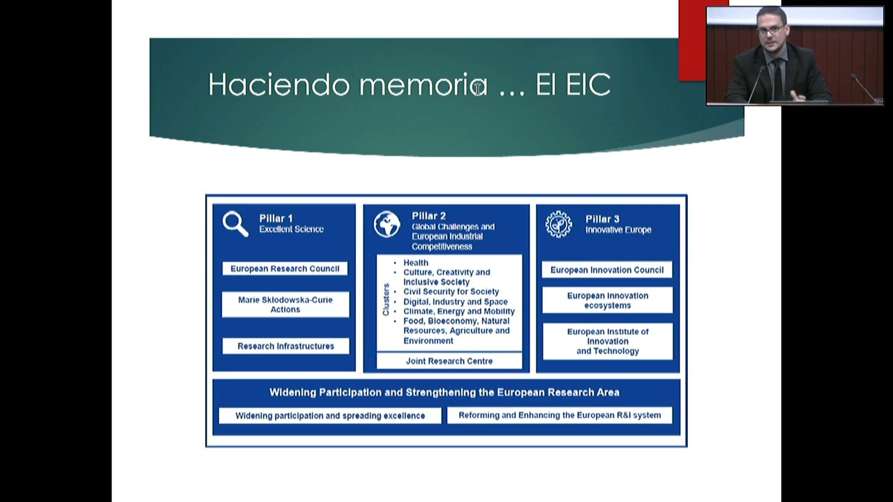 Infoday EIC Pathfinder & EIC Transition 2023 - Presentació del programa - Pablo Fernàndez