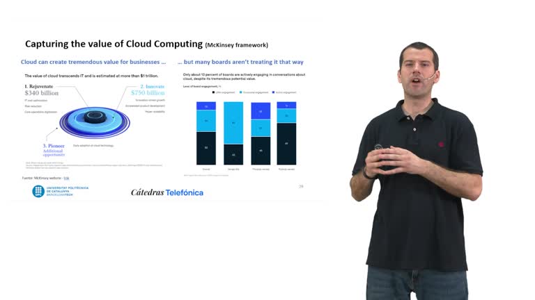 Cloud Computing Course_03
