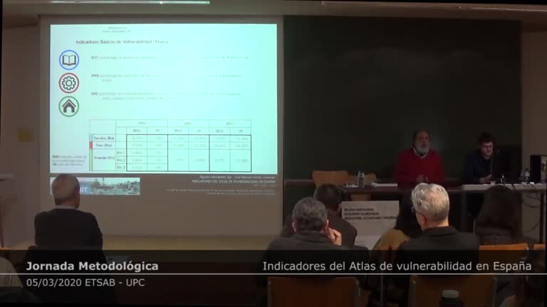 Indicadores del Atlas de vulnerabilidad en España