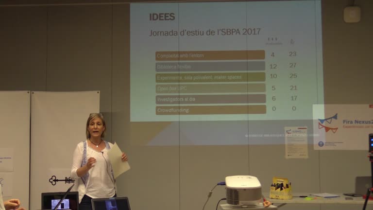 Fira Nexus24 (2018) - Laboratoris Idees