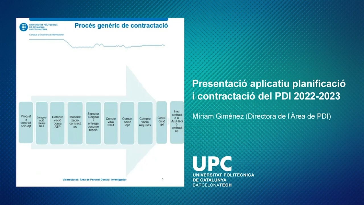 Presentació aplicatiu planificació i contractació del PDI 2022-2023