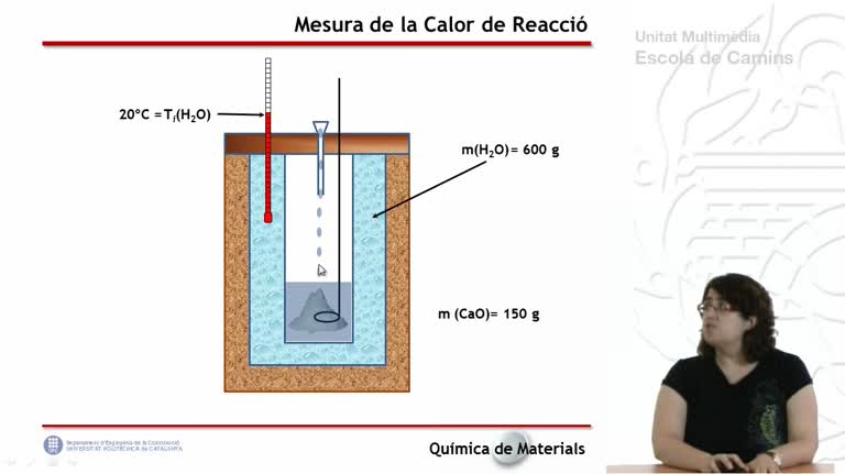 Mesura de la calor de reacció