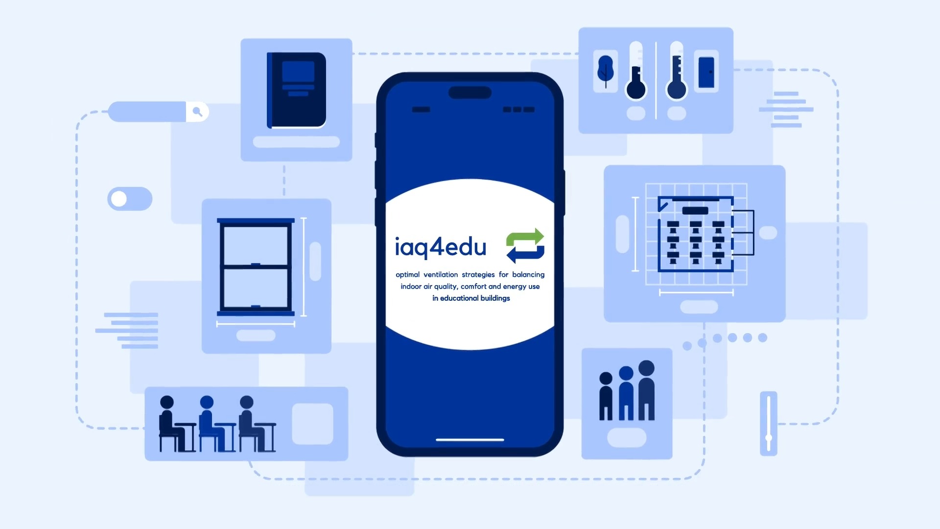 Projecte IAQ4EDU