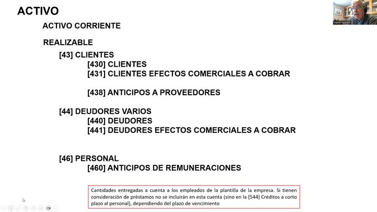 Tema 2 (B): Actiu corrent