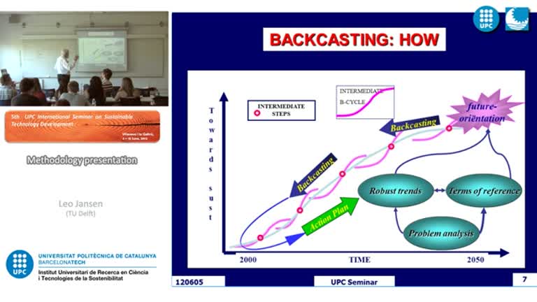 Backcasting for sustainable development : building a future view