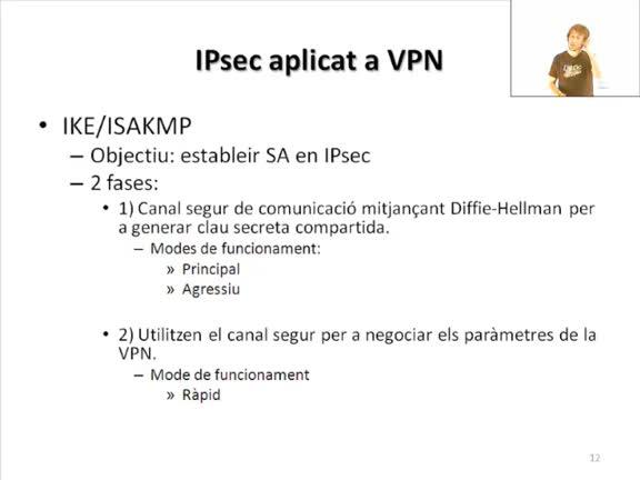 Ipsec VPN