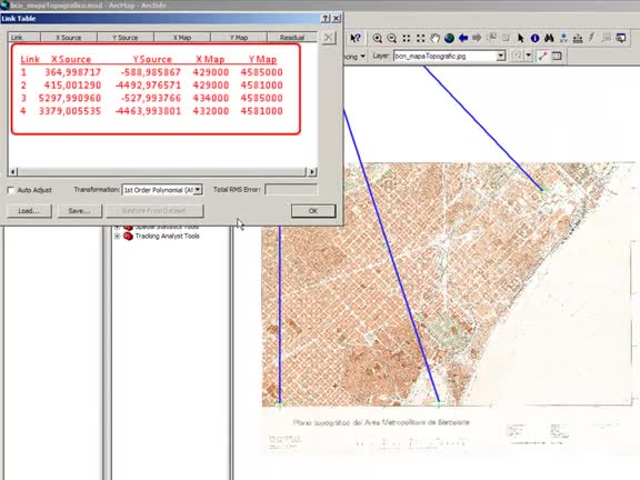 Georeferenciación de mapas topográficos escaneados con ArcGis