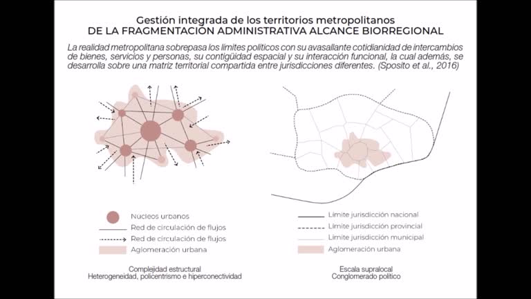 40.  Ámbito 5. Gestión metropolitana integrada: avances, limitaciones y potencialidades en la definición de políticas públicas para el Área Metropolitana de Mendoza