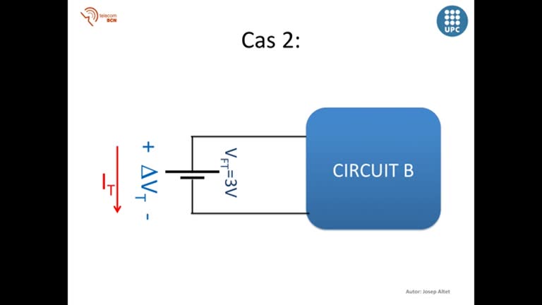 17. Concepte de circuit equivalent