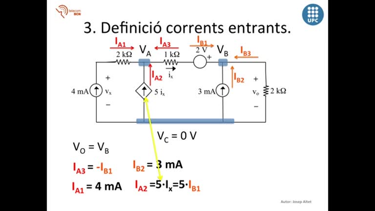 25. Tècnica sistemàtica d’anàlisi de circuits mitjançant el càlcul de les tensions de node. Part III: circuits amb fonts depenents lineals