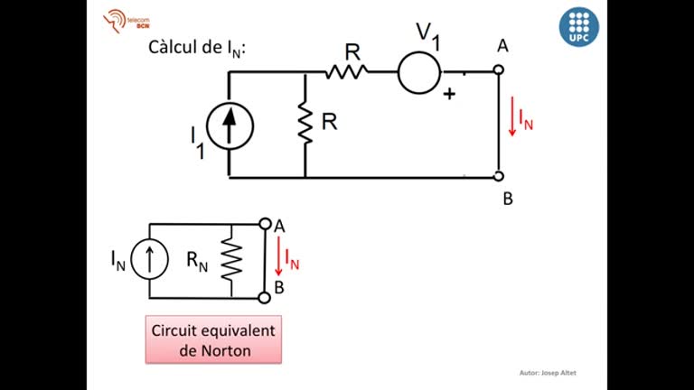 34. Exemple del procediment per a calcular el valor dels components que formen els equivalents de Thevenin i Norton d’un circuit