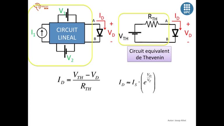 39. Tècnica d’anàlisi en DC de circuits amb components no lineals: recta de càrrega
