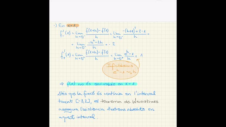 Tema 3 – Derivada de funcions de variable real. 02 Exemple extrems