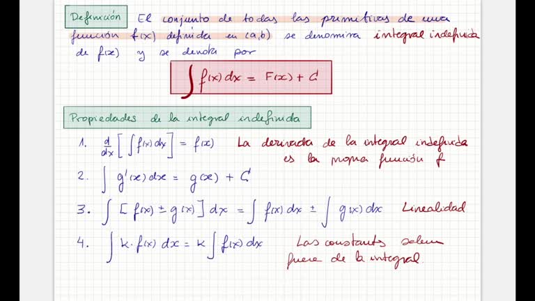 Tema 4 – Integració de funcions reals de variable real. 04 Cálculo de primitivas