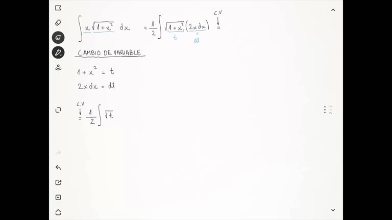 Tema 5 - Càlcul de primitives. Integral 1