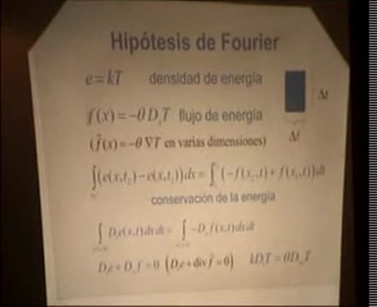 La Ecuación del calor. Lliçó inaugural Curs Poincaré (2003-2004)