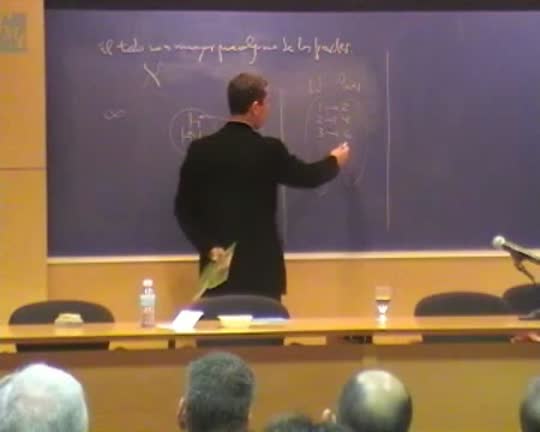 Borges y la matemática. Curs Gauss (2005-2006)