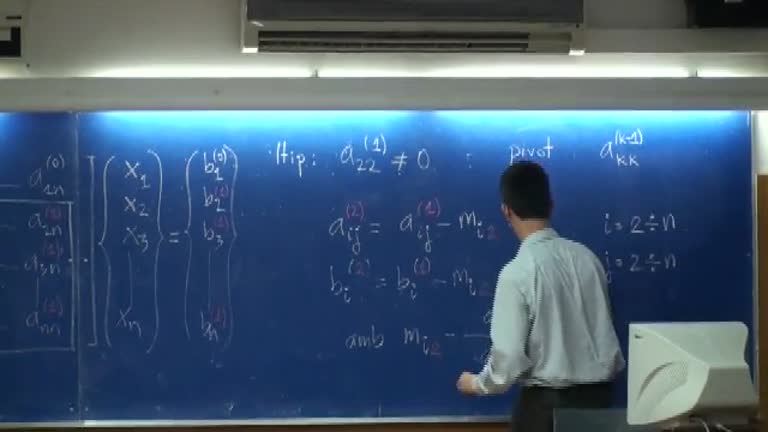 Àlgebra lineal numèrica. Tema 4. Sistemes lineals d'equacions. Mètode de Gauss sense pivotament.