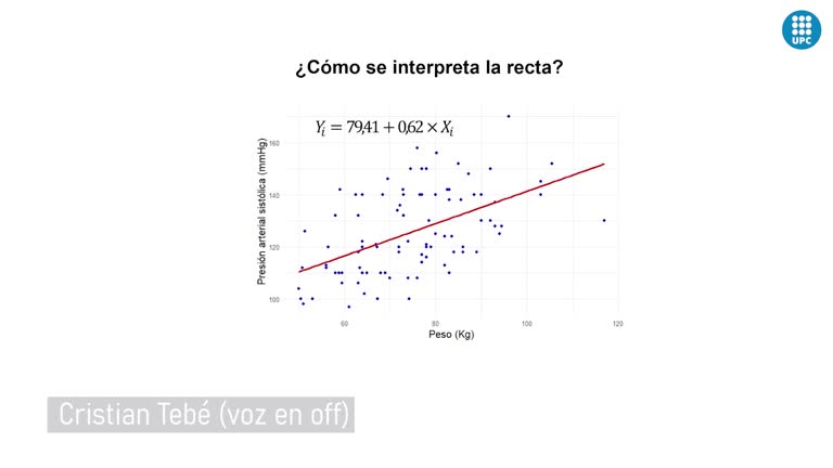 La regresión lineal en 5 minutos