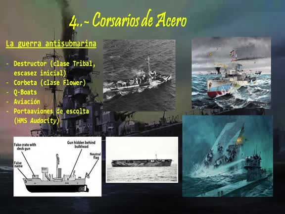 La batalla del Atlántico, UBOOT : los lobos del mar