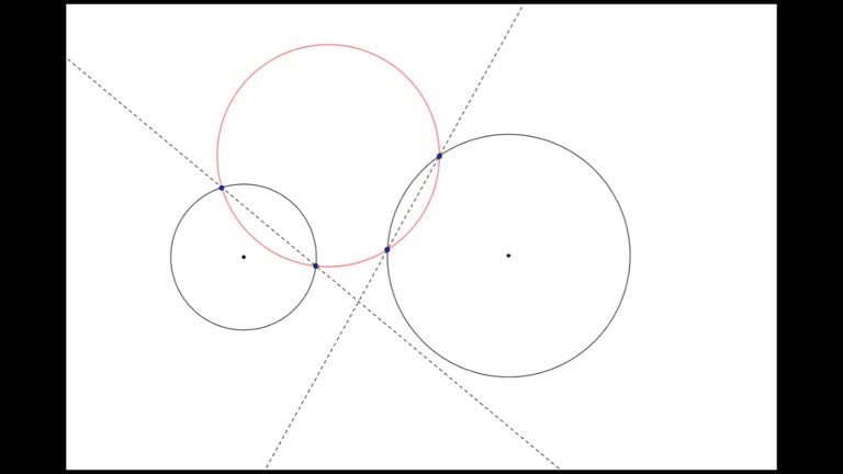 Eix radical de dues circumferències. Centre radical