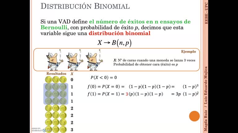 4b – Variable Aleatoria Discreta. 04 Modelos Discretos Binomial