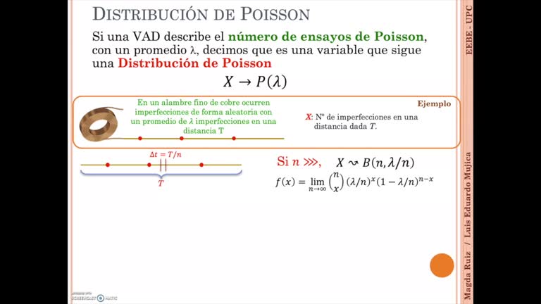 4b – Variable Aleatoria Discreta. 08 Modelos Discretos Poisson