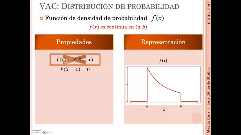 5a – Variable Aleatoria Continua. 01 Distribución