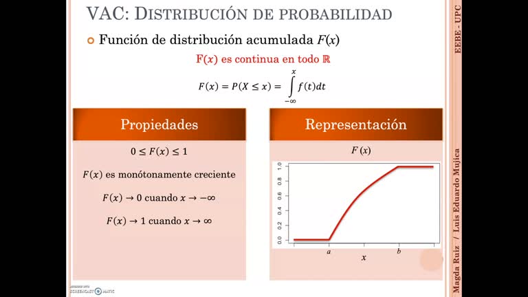 5a – Variable Aleatoria Continua. 03 Función Distribución
