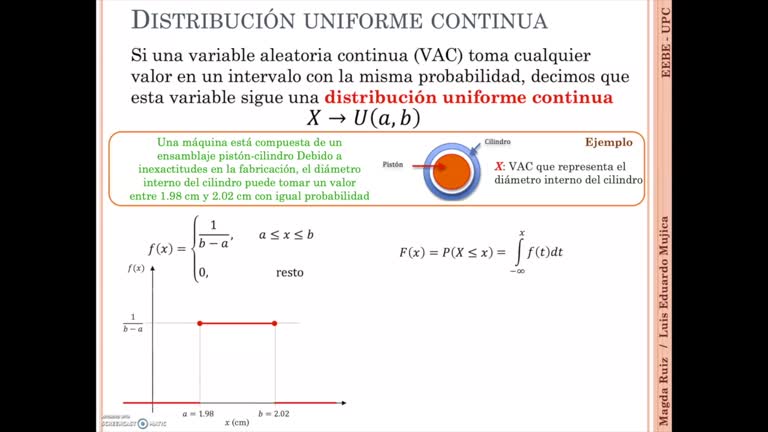 5b – Variable Aleatoria Continua. 02 Modelos Continuos Uniforme