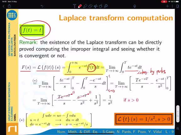 Laplace transform. Definition and LT 
