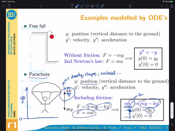 Ordinary differential equations. Introduction