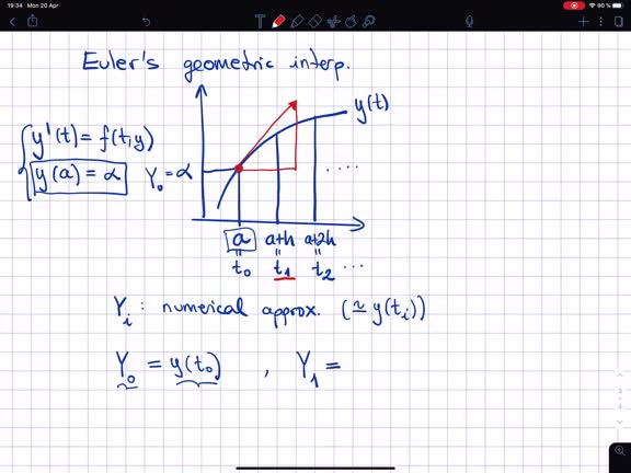 Ordinary differential equations. Numerical approximation