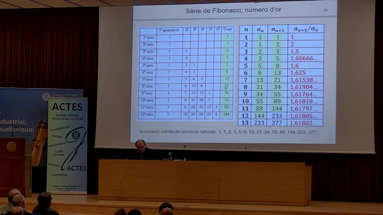 Natura i proporció. Le Corbusier