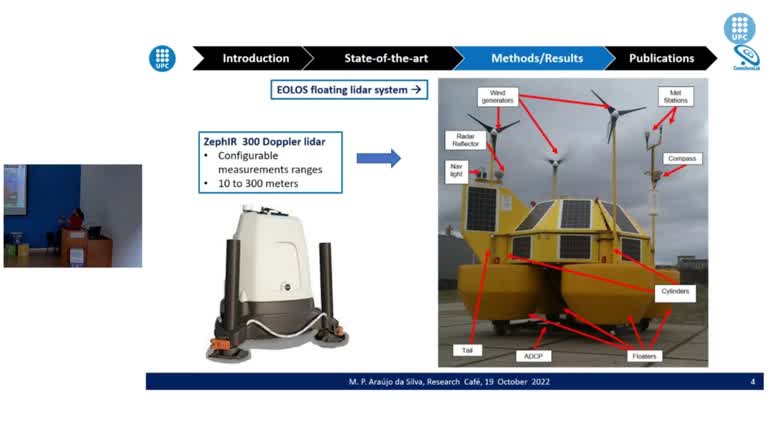 Teledetección LIDAR aplicada a la energía eólica marina off-shore