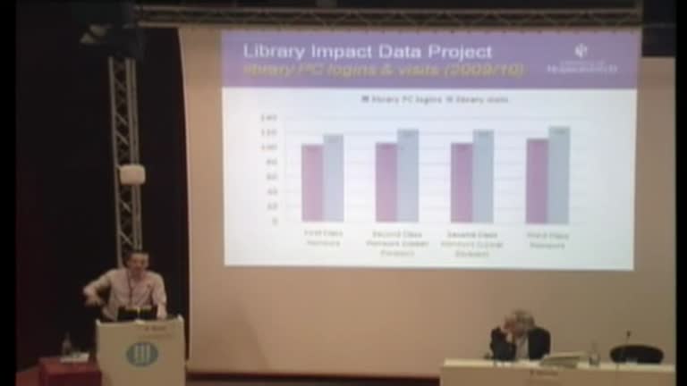 Does library use affect student attainment? A preliminary report on the library impact data project