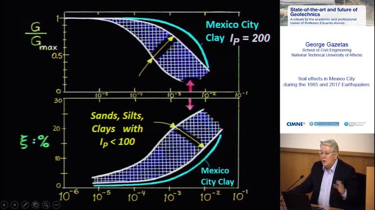 "Soil Amplification" of Seismic Motions in Mexico-City: 1985 and 2017 Earthquakes