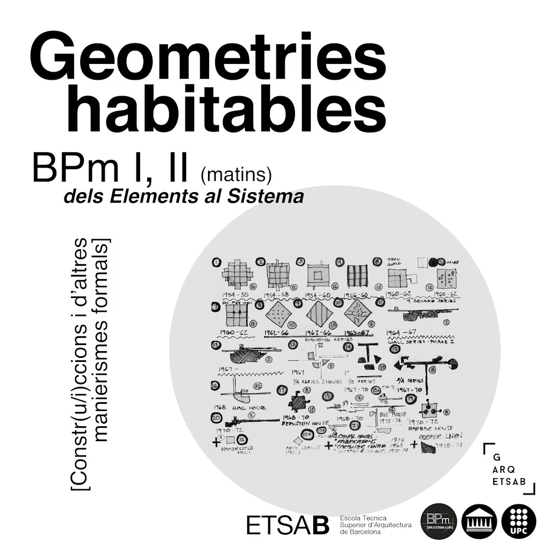 Geometries habitables: video resum curs 2023-24