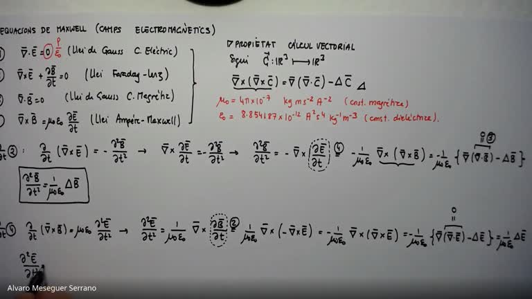 MMF2021_14_Maxwell_Eq_Ones_Electromagnetiques