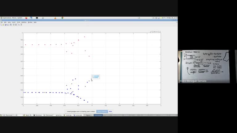 Hydro_Stability_Poiseuille_Linear_Stability