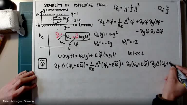 Hydro_Stability_Poiseuille_Orr_Sommerfeld_Equation