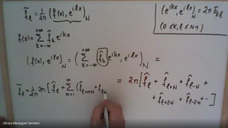 Enginyeria_Fisica_MNC2_Aliasing