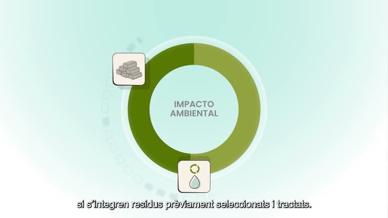 Projecte Waste-Based Intelligent Solar-control devices for Envelope Refurbishment (WiSeR)