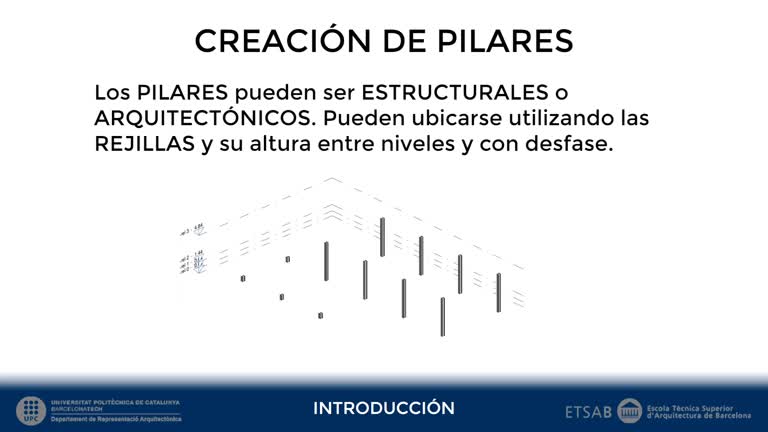 RV.S1.C1.V1 Contenido
