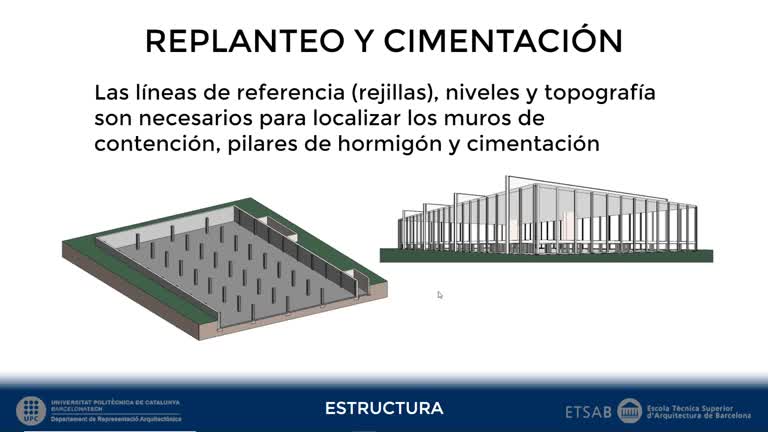 RV.S3.C1.V1 Contenidos
