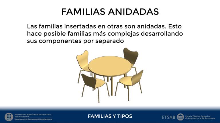 RV.S5.DR.V1 Contenidos